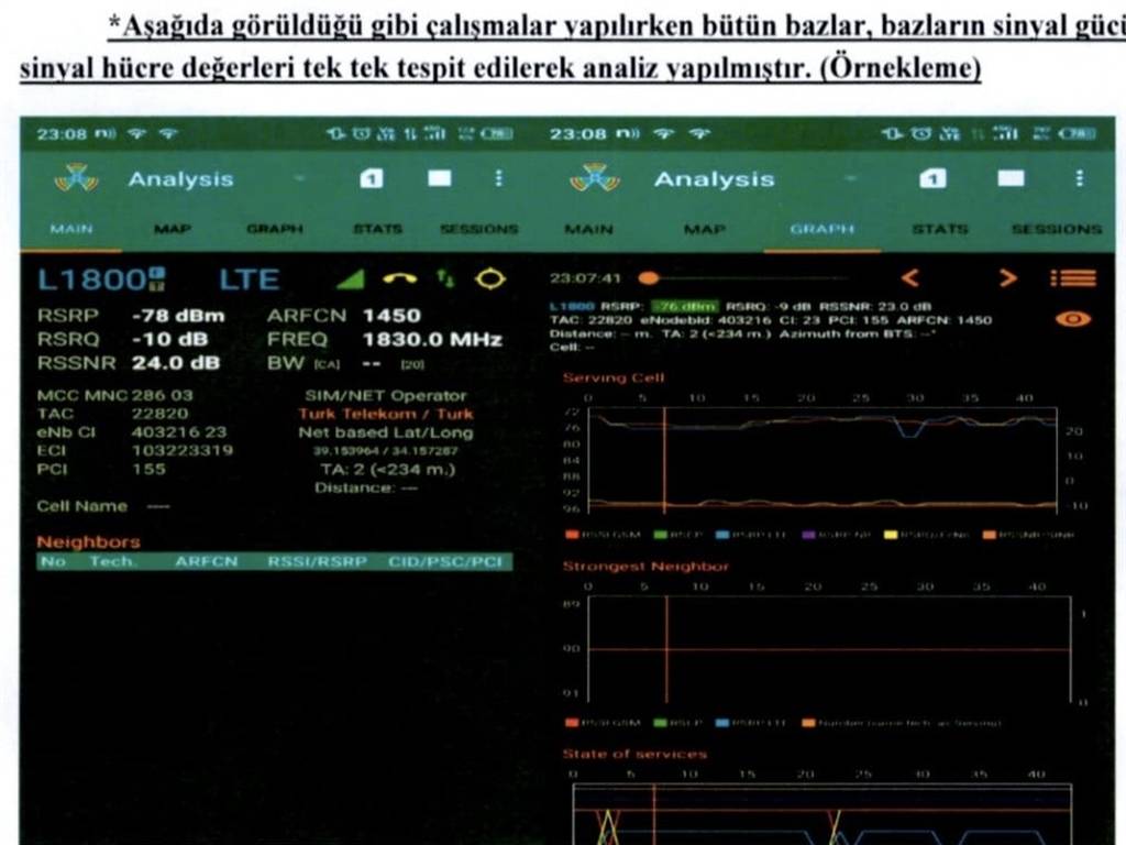 Narin cinayetinde, amca Salim ile ilgili yeni delil dava dosyasında 7